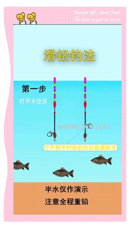 江河钓鱼的钓杆、钓法及窝料技巧