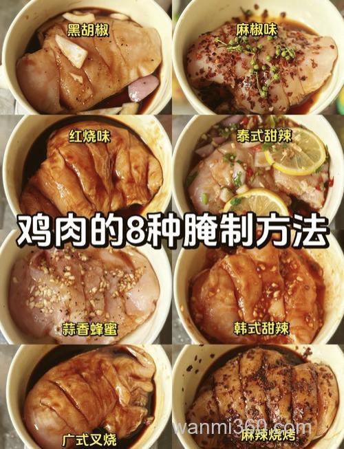 肉类怎样腌制才能入味?