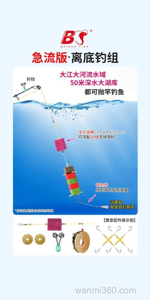 急流钓鱼的几种方法?