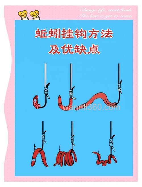 钓鱼上蚯蚓有啥好方法