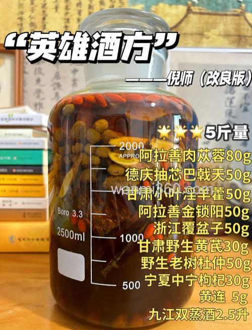 自制药酒配方