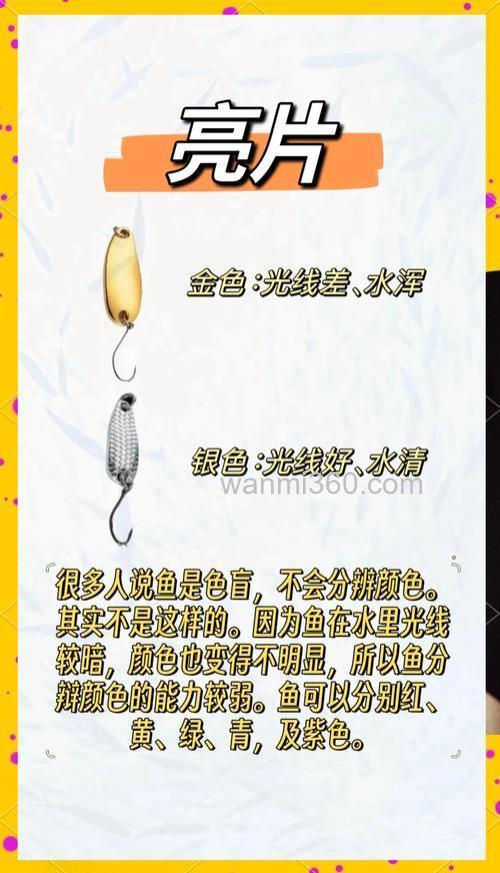 浑水用商品饵料合适吗?