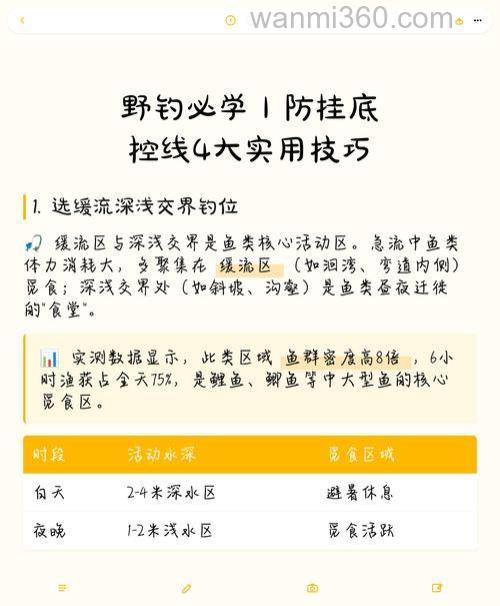 野钓如何避免挂底和应对技巧