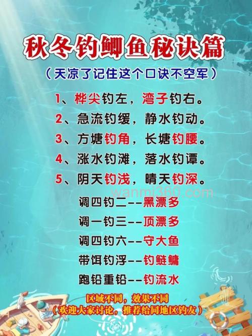 冬季野钓鲫鱼口诀大全