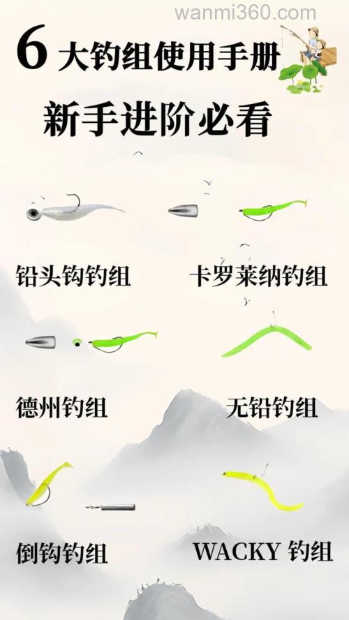 钓鱼的几种常用钓法名称?
