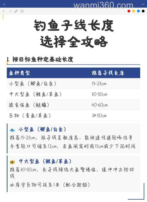 钓鱼,子线长度该用多长合适?