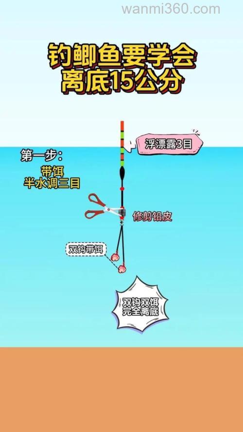 怎么使用传统法钓鲫鱼?