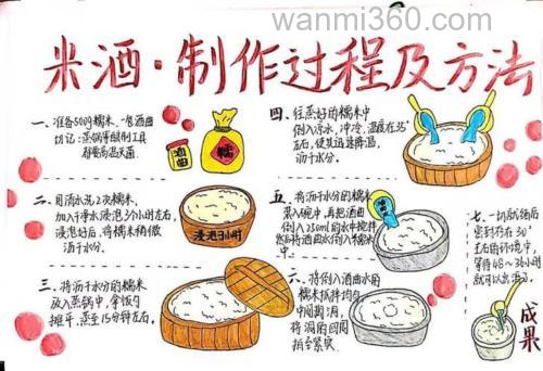 请问大家，酿酒剩下的酒糟，怎么用来制作饲料啊？