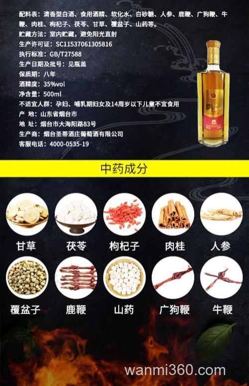 药酒的配料