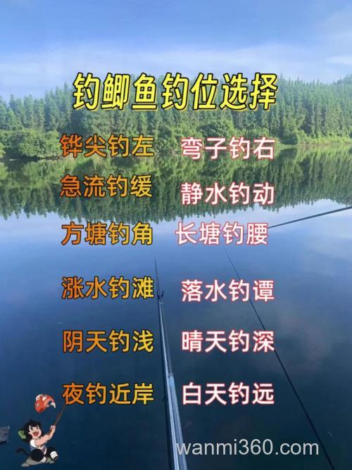 夏天钓鲫鱼怎样选择钓点呢,知道的朋友给点建议