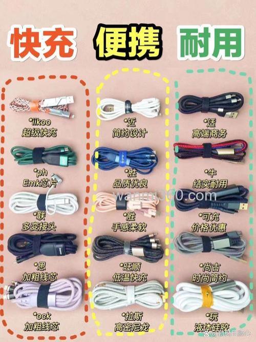天丝鱼线和樱花鱼线哪个好
