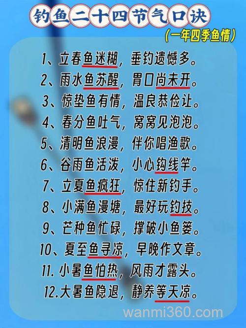 春分后钓鱼黄金季不要错过