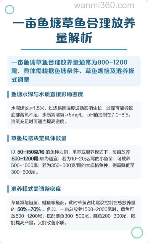 一亩鱼塘草鱼一天投多少料?