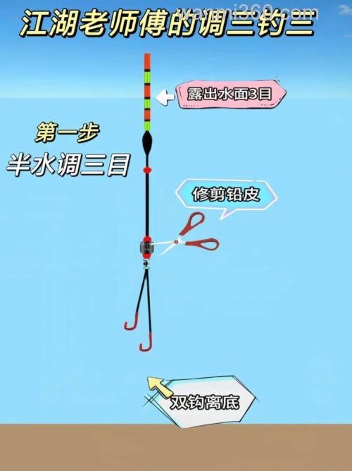调五钓三最准确的方法有哪些？
