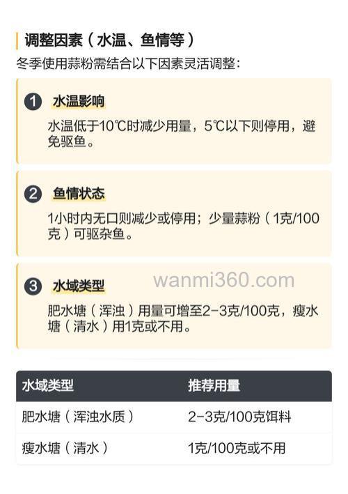 蒜粉钓鲫鱼配方?