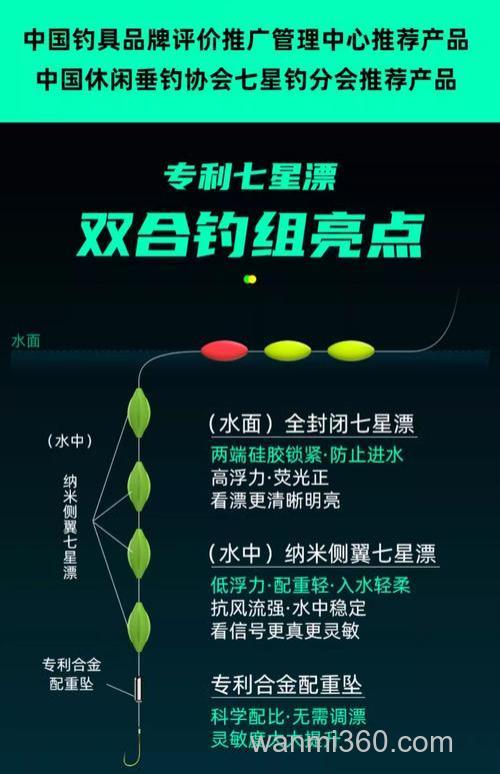 七星漂钓草鱼用什么饵料最合适?