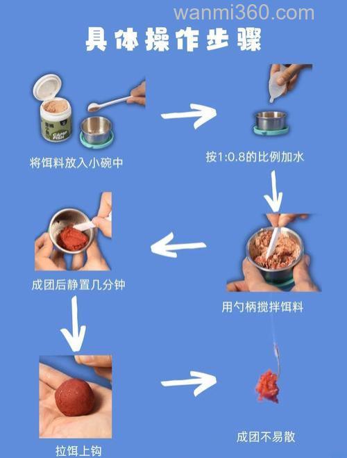 饵料的制作过程?