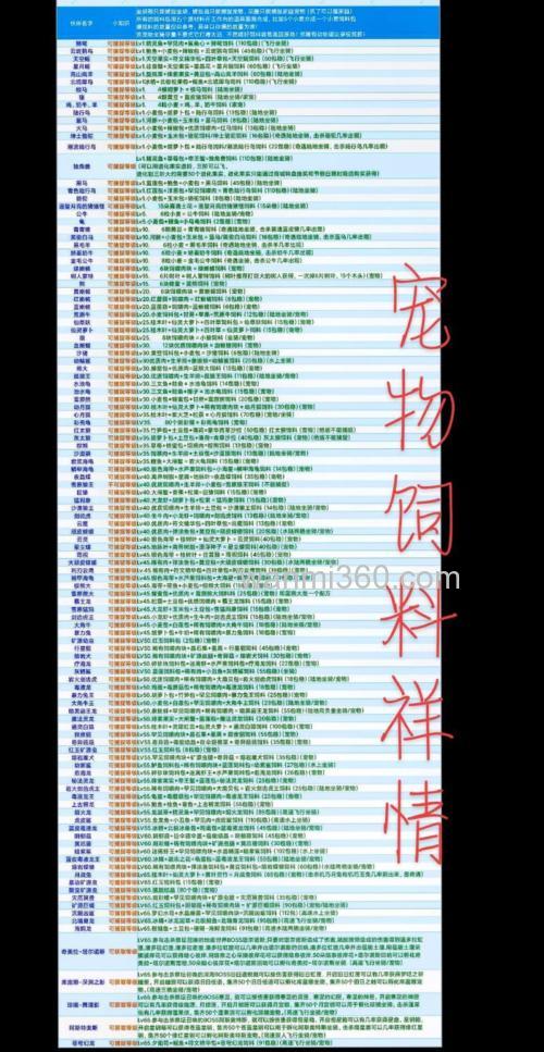 创造与魔法饲料配方有哪些?