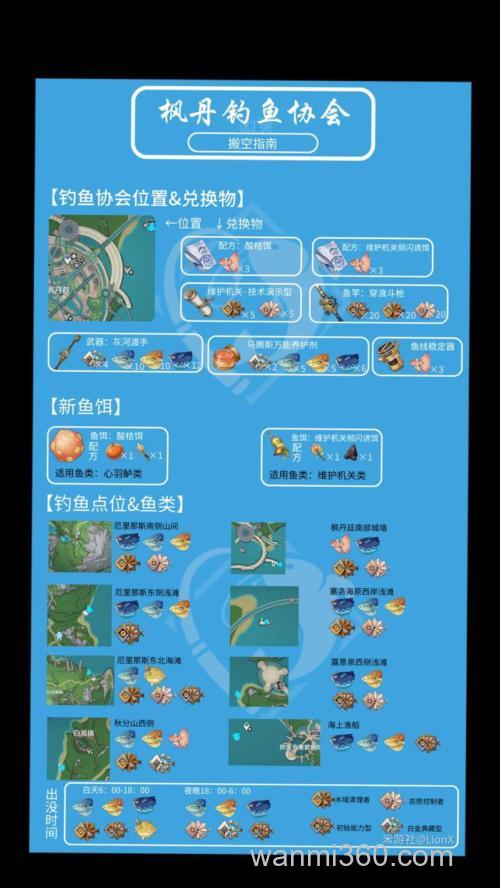 原神诱饵配方怎么获得？