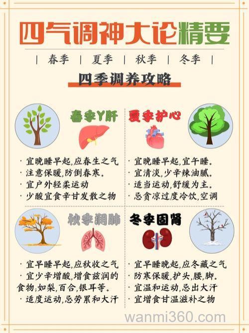 春夏交替时有哪些养生之道?