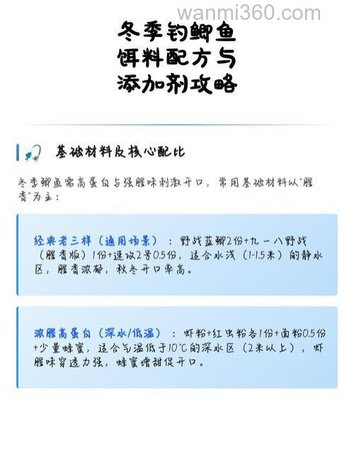 鲫鱼添加剂最佳配方?