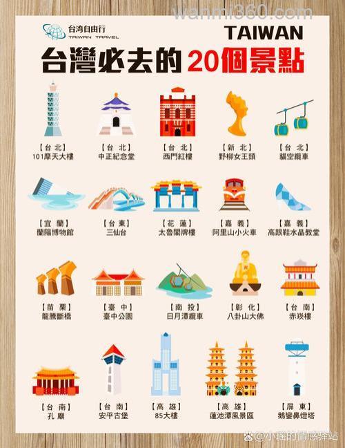 台湾有什么好玩的地方?
