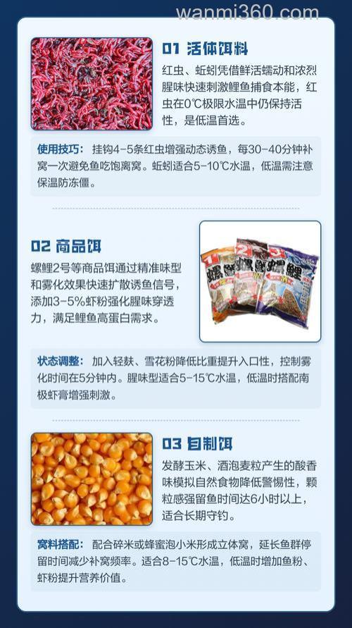 立冬后钓鱼哪些饵料比较好用?