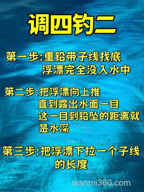 夏季浮钓鲢鳙饵配方状态如何调整