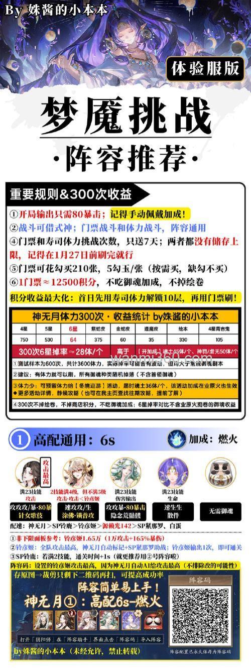 关于老鬼和化绍新钓鱼学校怎样报名,学费多少,学时几天,学习项目等。