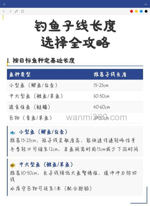浅谈野钓子线长度优劣及选择
