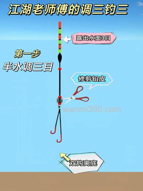 不灵不顿的调漂方法怎么调？