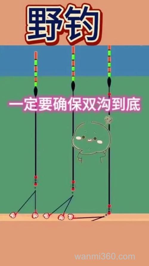 双钩带饵调一目钓两目什么意思?