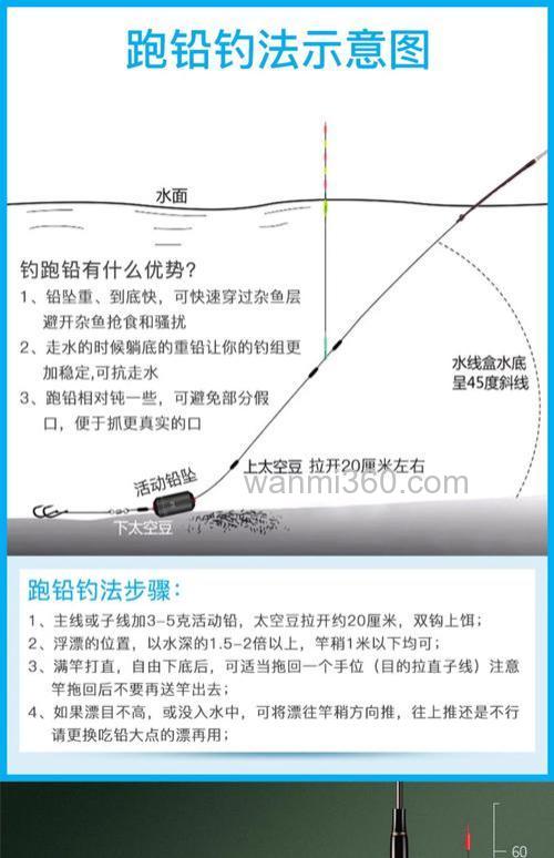 夜钓漂相不明显怎么办?6个原因及建议