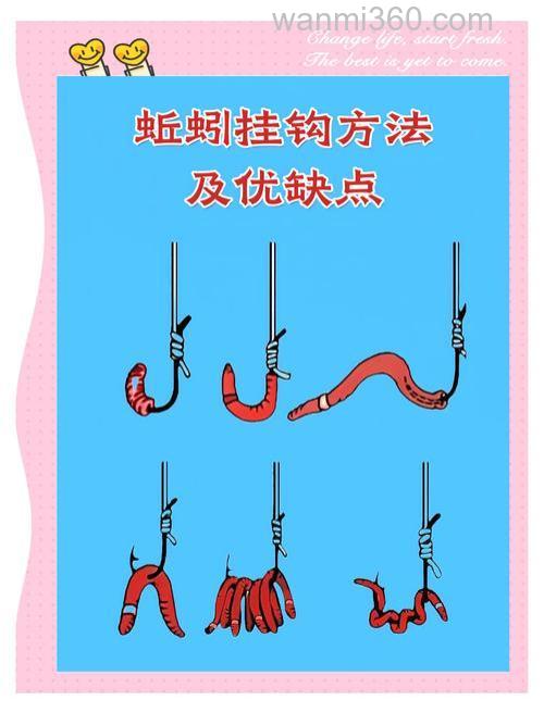 蚯蚓拉饵配商品饵料怎样配？