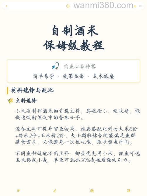 自泡酒米配方
