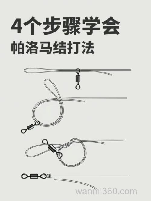 路亚线结:几种常用有效的线结介绍