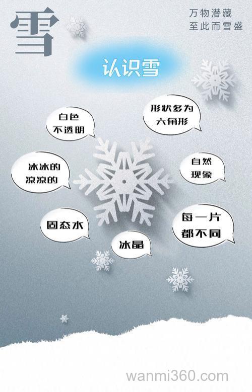 雪为什么有时是片片雪花,有时是小颗粒