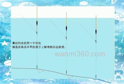 调6钓2调水下状态是怎样的？