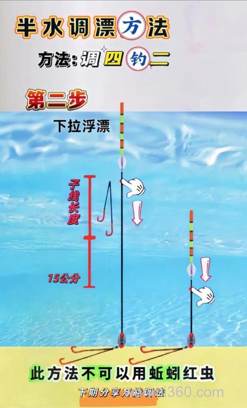 钓胖头鱼调漂的正确方法有哪些?
