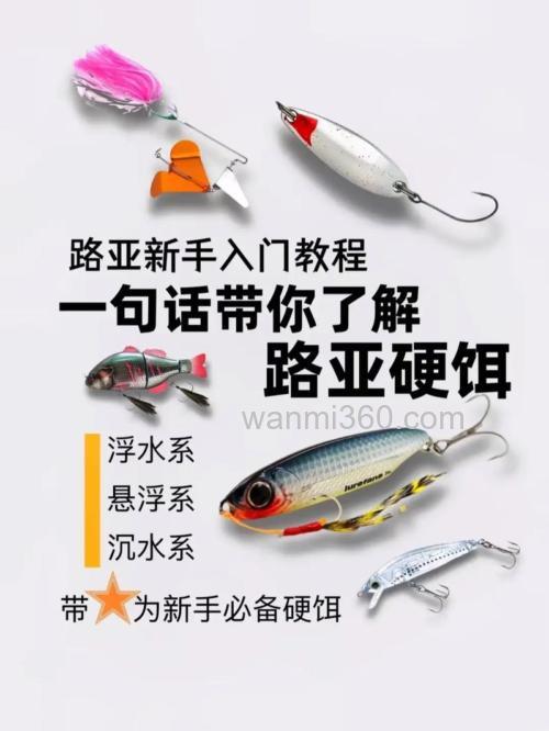 春季BASS 路亚小要点