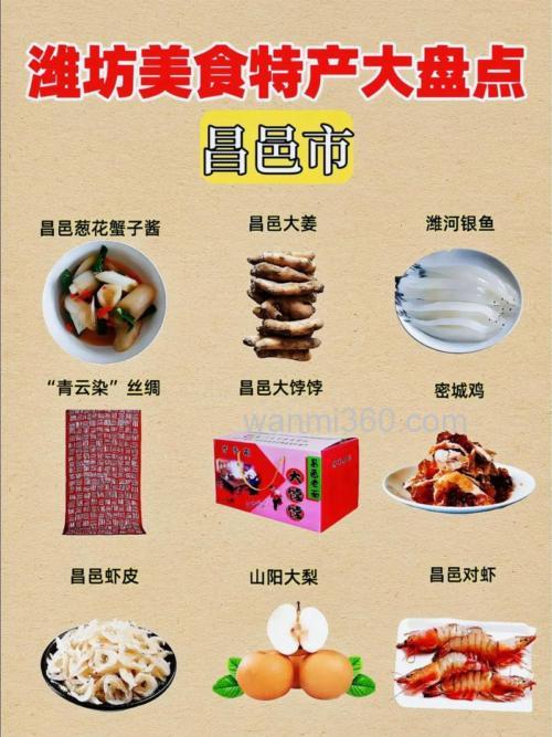 潍坊昌邑的名小吃有什么?
