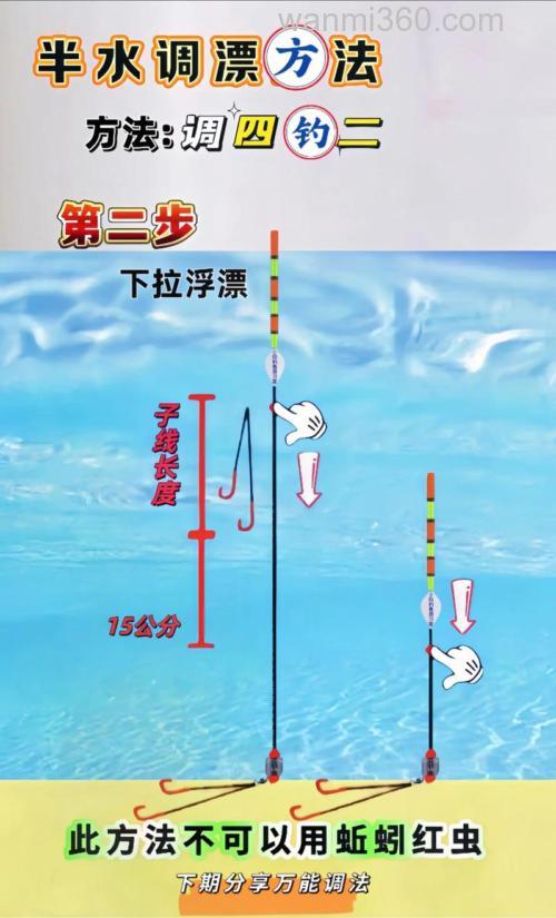夏季海钓浮漂调整及选择技巧,材质也很关键