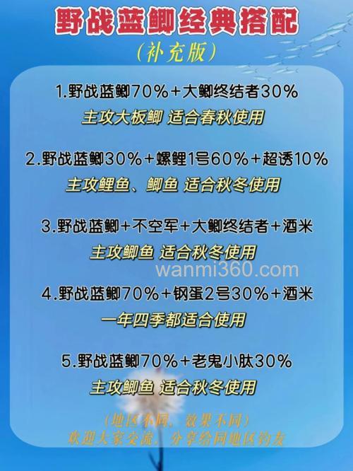 蓝鲫配上什么饵料,钓鲫鱼最好用?