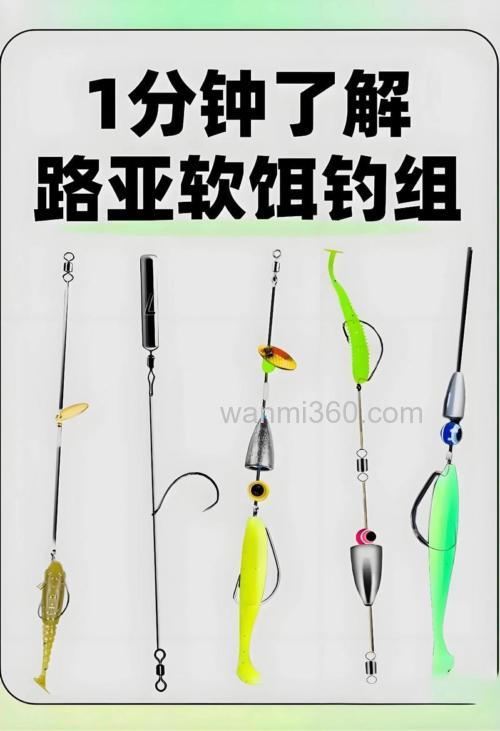 路亚入门