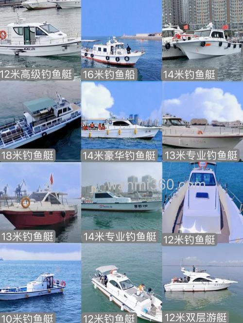 海钓:一场与海洋的博弈,如何选适合的游艇及关键设备?
