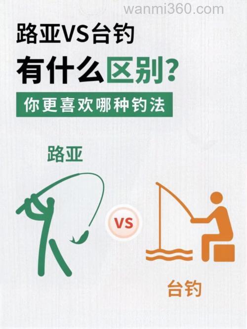 台钓法和传统钓法的区别和由来