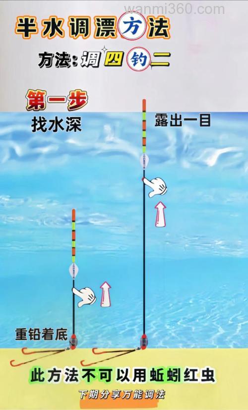 水库野钓鲤鱼最佳调漂法