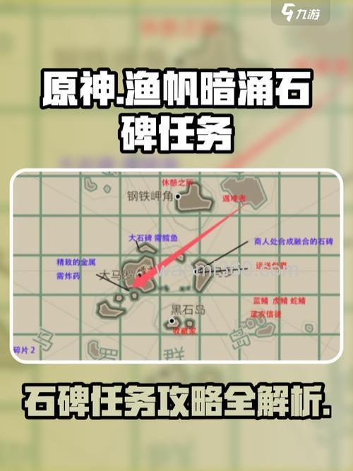 海钓石头钓点选择攻略:探索礁石区边缘,把握潮汐变化