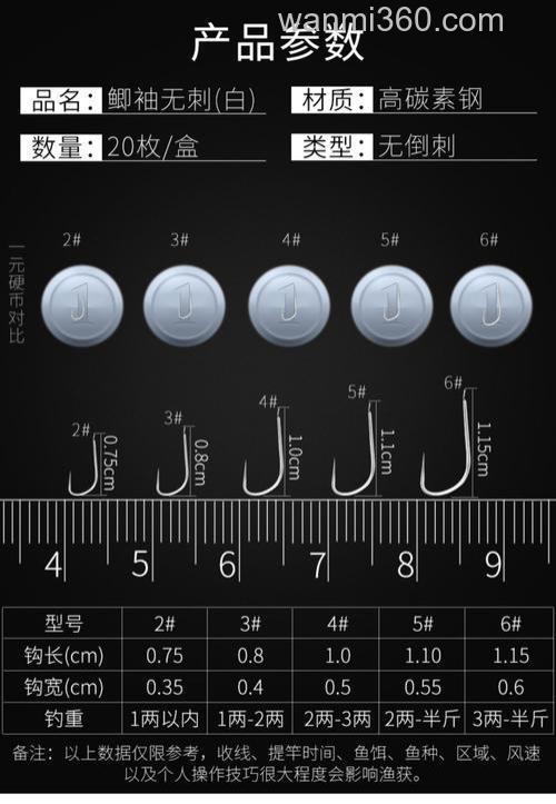 袖钩的特点介绍