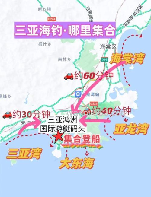 三亚海钓技巧大揭秘!这些钓点选择和实用技巧你知道吗?